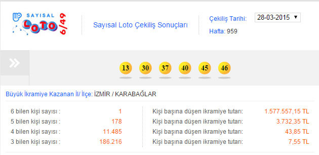 sayısal loto sonuçları.jpg