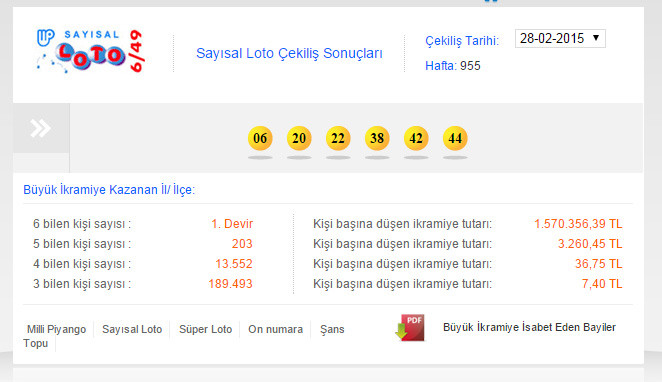 sayısal loto 7 mart çekiliş sonuçları. jpg