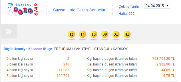 sayısal loto çekiliş sonuçları milli piyango.jpg