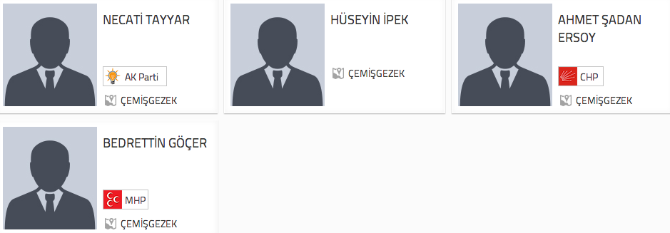 Çemişkezek yerel seçim sonuçları 2014