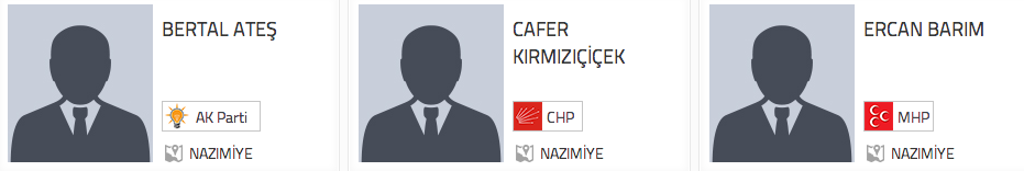 tunceli nazımiye adayları