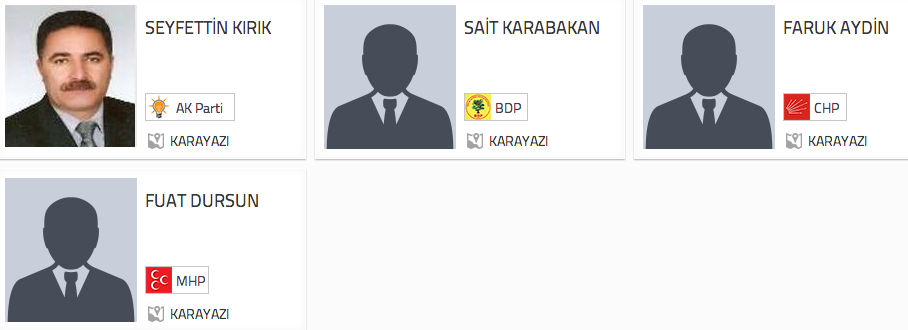 Erzurum Karayazı başkan adayları