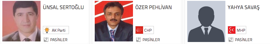Pasinler 2014 seçimleri başkan adayları