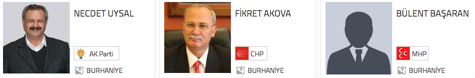 Burhaniye seçim adayları 2014