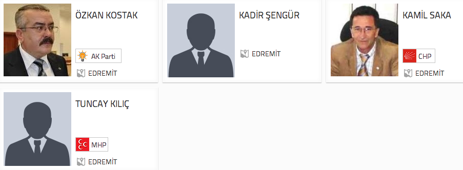 Balıkesir eremit adayları 2014