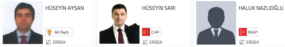 Balıkesir Erdek adayları 2014