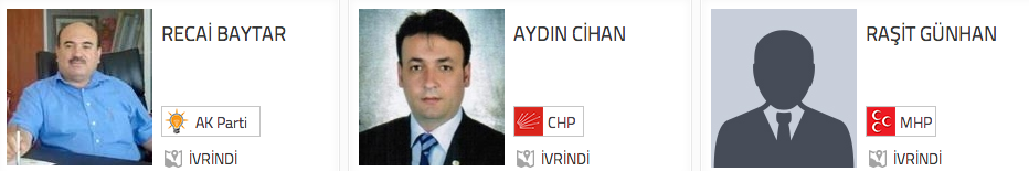 Balıkesir İvrindi adayları