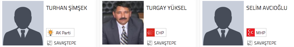 Balıkesir Savaştepe adayları 2014