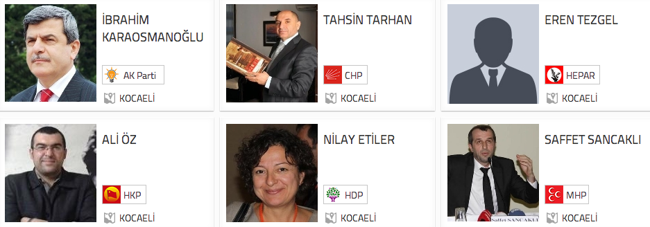 Kocaeli yerel seçim adayları 2014