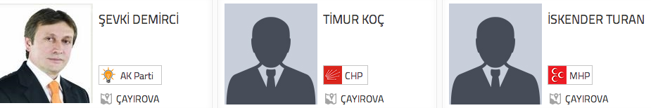 Kocaeli Çayırova başkan adayları 2014