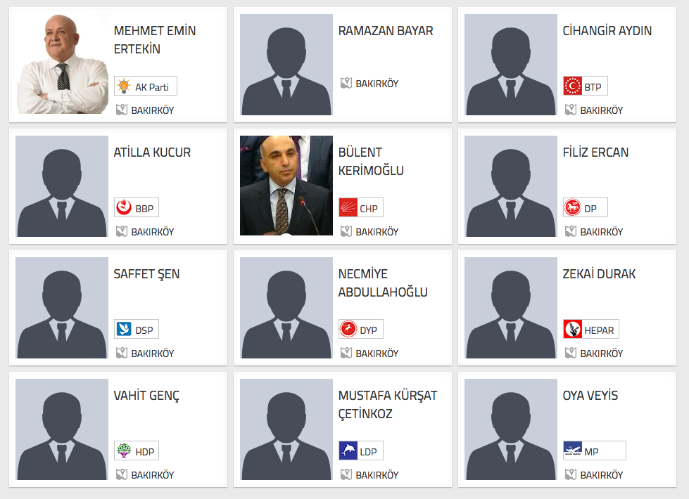 istanbul Bakırköy seçim sonuçları adaylar