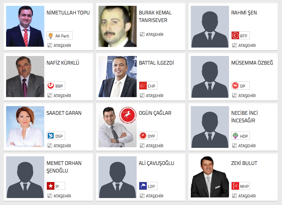 İstanbul Ataşehir yerel seçim sonuçları adaylar