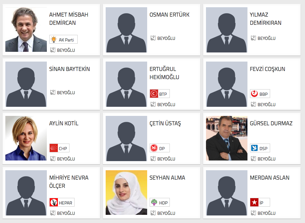 istanbul Beyoğlu seçim sonuçları adaylar