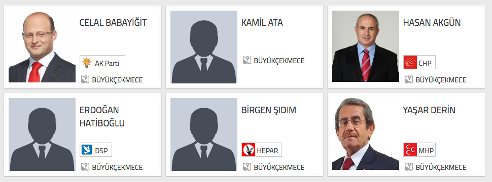 istanbul Büyükçekmece seçim sonuçları adaylar