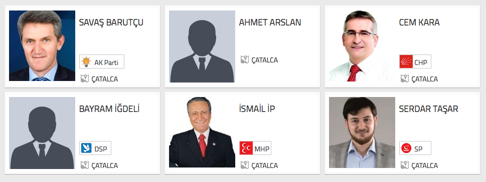 istanbul Çatalca seçim sonuçları adaylar