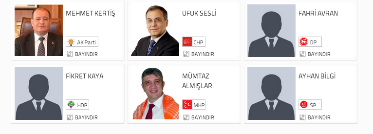 2014 yerel seçim sonuçları, yerel seçim sonuçları istanbul izmir, izmir bayındır yerel seçim sonucu