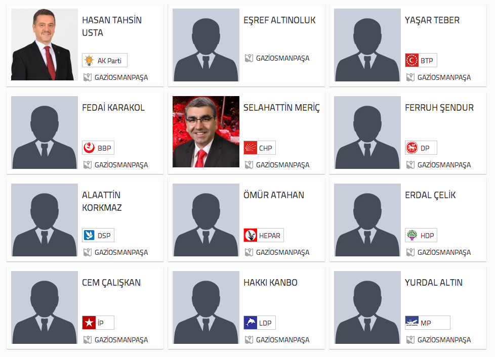 istanbul Gaziosmanpaşa seçim sonuçları adaylar