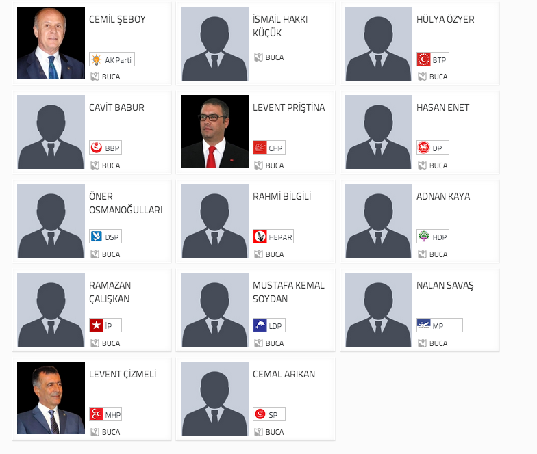 seçim sonuçları 2014, izmir buca seçim sonuçları, yerel seçim sonuçları istanbul izmir buca 2014