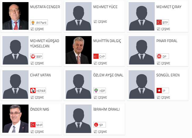 çeşme izmir seçim sonuçları, izmir seçim sonuçları 2014 , istanbul izmir seçim sonuçları