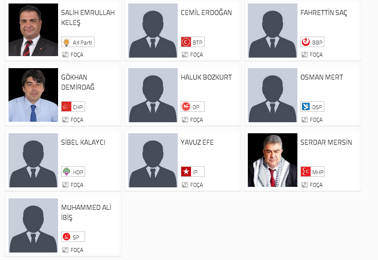 foça, seçim sonuçları, foça izmir seçim, seçim sonuçları, seçim sonuçları 2014, 30 mart yerel seçim, 