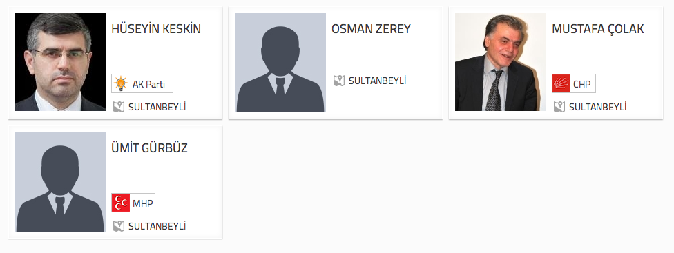 istanbul sultanbeyli seçim sonuçları adaylar