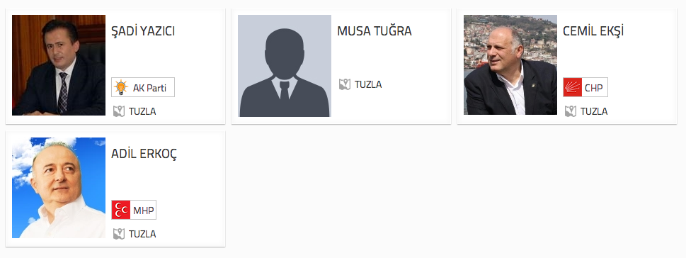 istanbul Tuzla seçim sonuçları adaylar
