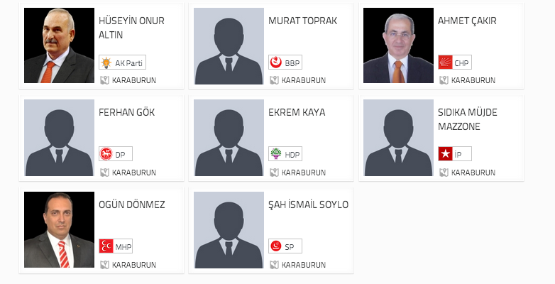 karaburun, seçim sonuçları, karaburun izmir seçim, seçim sonuçları, seçim sonuçları 2014, 30 mart yerel seçim, 