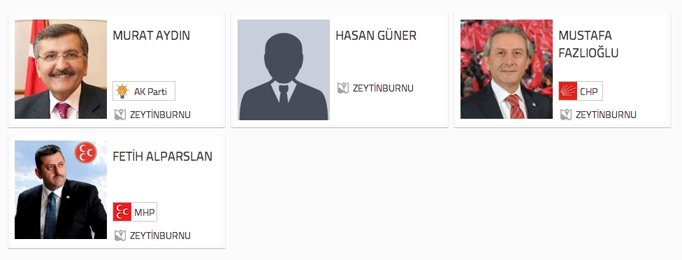 istanbul zeytinburnu seçim sonuçları adaylar