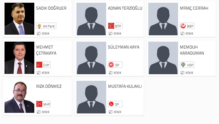 kınık, seçim sonuçları, kınık izmir seçim, seçim sonuçları, seçim sonuçları 2014, 30 mart yerel seçim, 