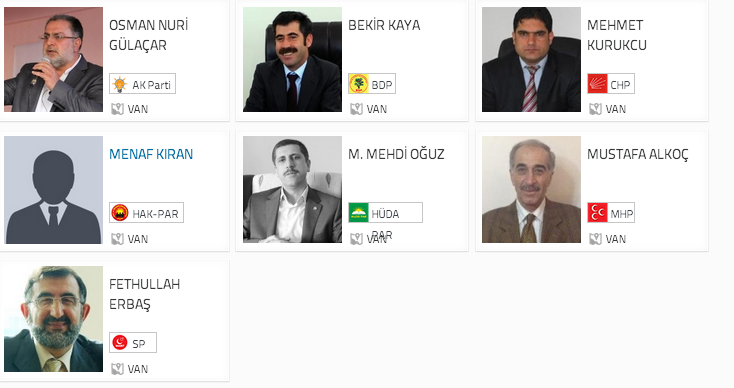 seçim, yerel seçimler, 30 mart 2014 yerel seçimleri, seçim sonuçları, seçim sonuçları van, istanbulda kim ne kdar oy aldı