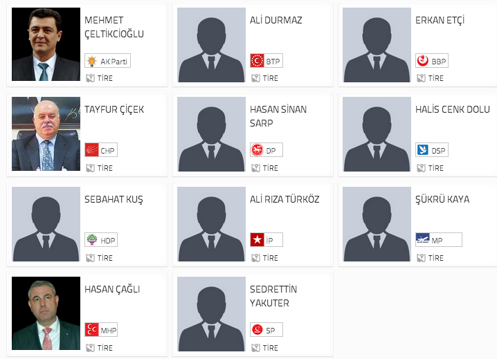 tire, seçim sonuçları, tire izmir seçim, seçim sonuçları, seçim sonuçları 2014, 30 mart yerel seçim, 