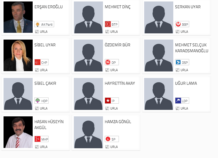 urla, seçim sonuçları, urla izmir seçim, seçim sonuçları, seçim sonuçları 2014, 30 mart yerel seçim, 