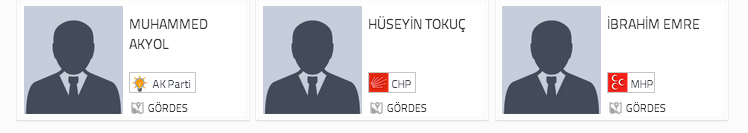 Gördes, seçim sonuçları, manisa gördes seçim, seçim sonuçları, seçim sonuçları 2014, 30 mart yerel seçim, 