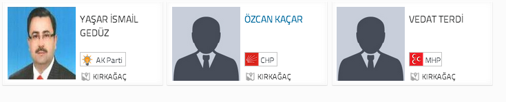 kırkağaç, seçim sonuçları, manisa kırkağaç seçim, seçim sonuçları, seçim sonuçları 2014, 30 mart yerel seçim, 