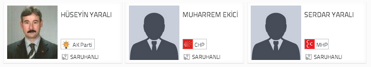 saruhanlı, seçim sonuçları, manisa saruhanlı seçim, seçim sonuçları, seçim sonuçları 2014, 30 mart yerel seçim, 