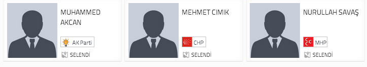 selendi, seçim sonuçları, manisa selendi seçim, seçim sonuçları, seçim sonuçları 2014, 30 mart yerel seçim, 