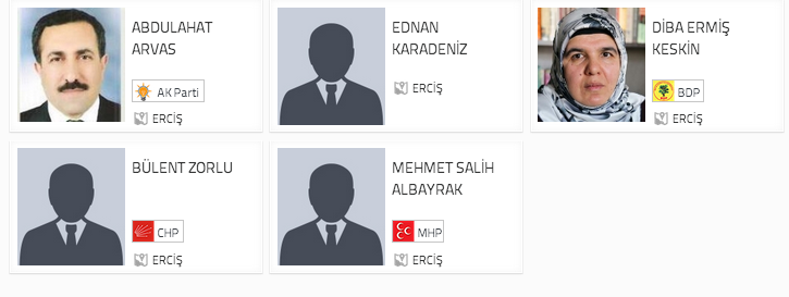 erçiş seçim sonuçları, van erçiş seçim, seçim sonuçları, seçim sonuçları 2014, 30 mart yerel seçim, 