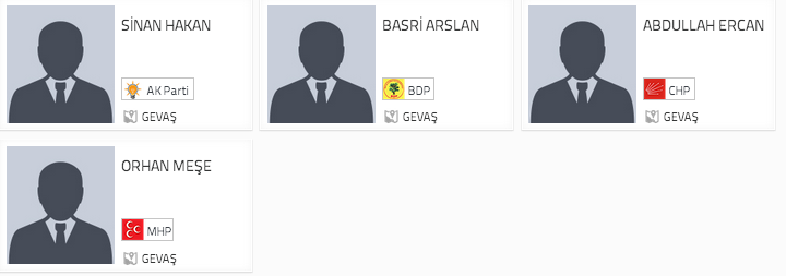 gevaş seçim sonuçları, van gevaş seçim, seçim sonuçları, seçim sonuçları 2014, 30 mart yerel seçim, 