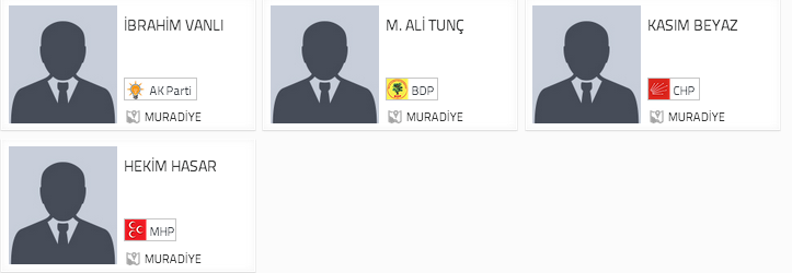 muradiye seçim sonuçları, van muradiye seçim, seçim sonuçları, seçim sonuçları 2014, 30 mart yerel seçim, 