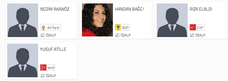 özalp seçim sonuçları, van özalp seçim, seçim sonuçları, seçim sonuçları 2014, 30 mart yerel seçim, 