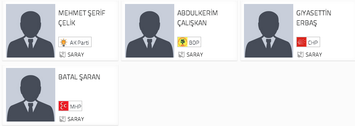 saray seçim sonuçları, van saray seçim, seçim sonuçları, seçim sonuçları 2014, 30 mart yerel seçim, 