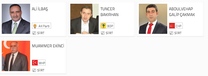 seçim, yerel seçimler, 30 mart 2014 yerel seçimleri, seçim sonuçları, seçim sonuçları siirt