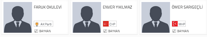 baykan seçim sonuçları, siirt baykan seçim, seçim sonuçları, seçim sonuçları 2014, 30 mart yerel seçim,