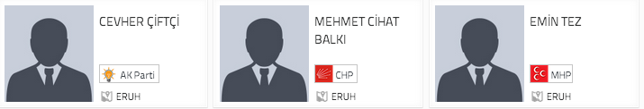 eruh seçim sonuçları, siirt eruh seçim, seçim sonuçları, seçim sonuçları 2014, 30 mart yerel seçim, 