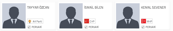 pervari seçim sonuçları, siirt pervari seçim, seçim sonuçları, seçim sonuçları 2014, 30 mart yerel seçim,