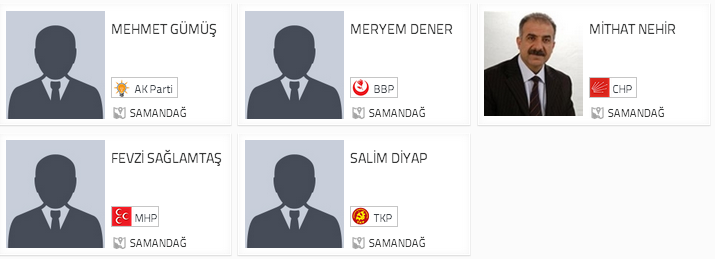 hatay seçim sonuçları, hatay samandağ seçim, seçim sonuçları, seçim sonuçları 2014, 30 mart yerel seçim,