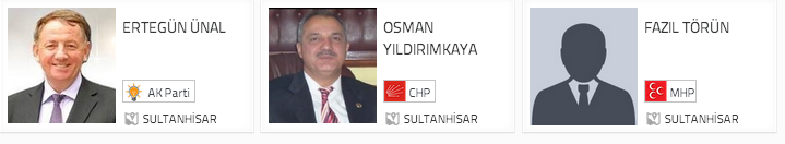 aydın seçim sonuçları, aydın sultanhisar seçim, seçim sonuçları, seçim sonuçları 2014, 30 mart yerel seçim, 