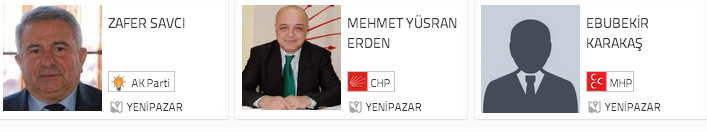 aydın seçim sonuçları, aydın yenipazar seçim, seçim sonuçları, seçim sonuçları 2014, 30 mart yerel seçim,