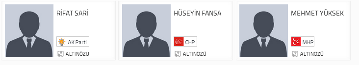 hatay seçim sonuçları, hatay altınözü seçim, seçim sonuçları, seçim sonuçları 2014, 30 mart yerel seçim,