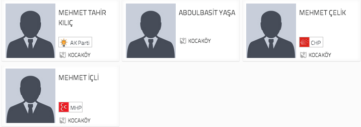 diyarbakır seçim sonuçları, diyarbakır kocaköy seçim, seçim sonuçları, seçim sonuçları 2014, 30 mart yerel seçim, canlı il il seçim sonuçları gör